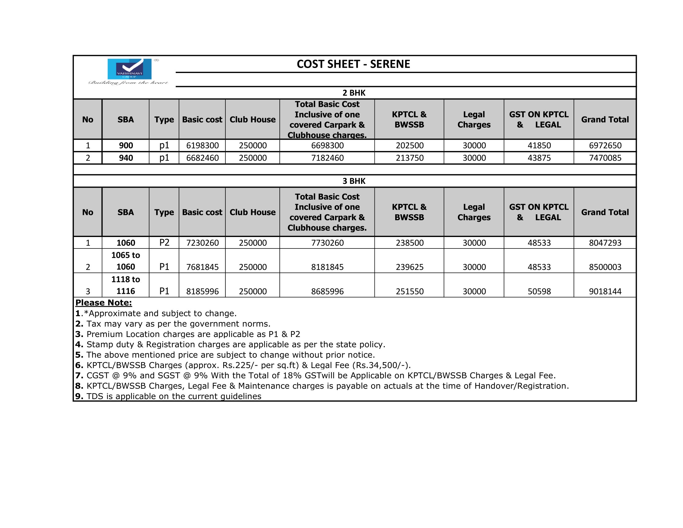 Vaishnavi Serene Cost Sheet